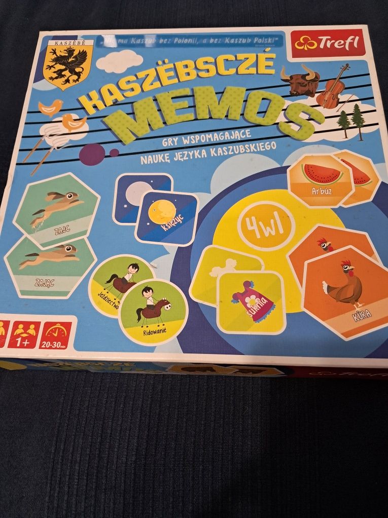 Kaszëbsczé Memos