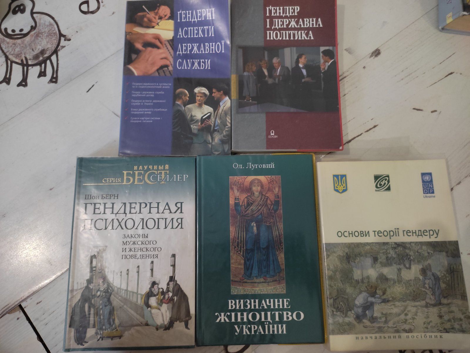 Книге о гендере, підручники про ґендер