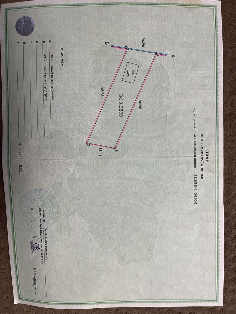 Продаю земельну ділянку