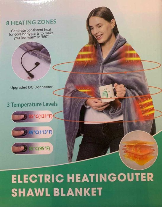 Ціну зменшено! Плед/пончо USB- обігрівальний з застібкою (є упаковка)