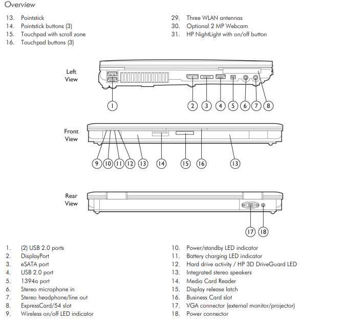 Ноутбук HP EliteBook 8540p