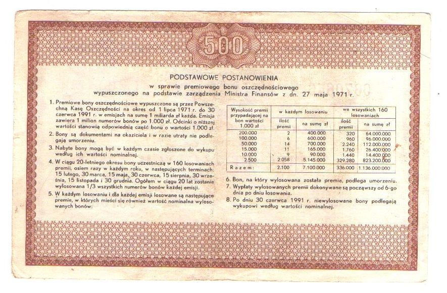 Premiowy bon oszczędnościowy na kwotę 500 zł 1971r emisja 28 nr B[b183