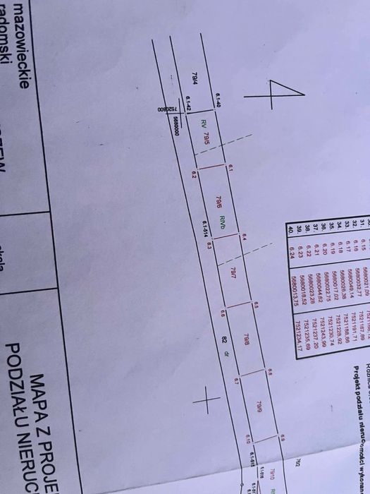 Dzialka budowlana 10a, blisko Radom, iłża, Skaryszew.