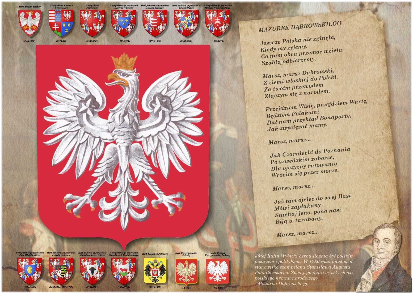 Podkładka na biurko A2 historia Polski/hymn dwustronna laminowana