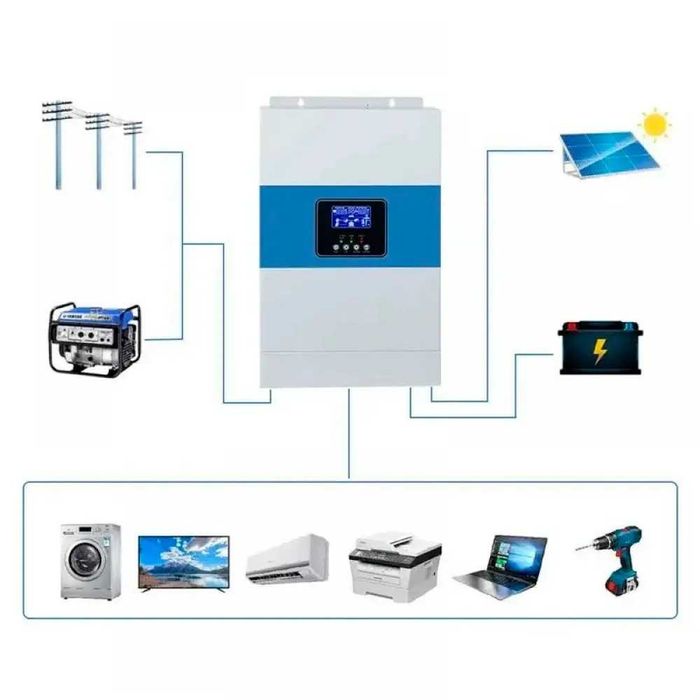 6.5 кВа інвертор Daxtromn+два 7,2кВт акумулятора Dyness B3  48V/150Ah