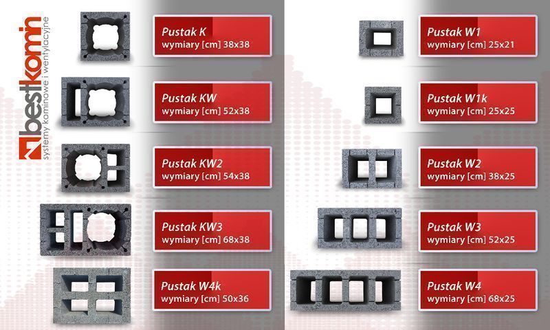 4m KW2+W2 Fi 200 BKS Komin ceramiczny Wentylacyjne Pustaki kominowe