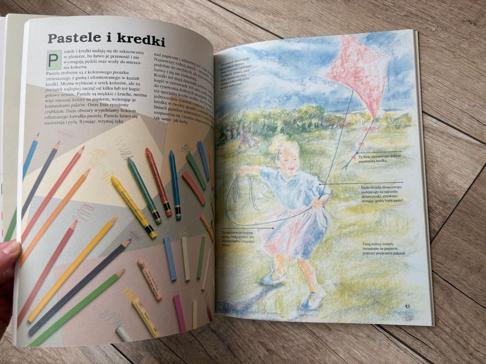 Jak rysować i malować ludzi