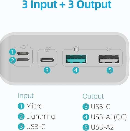 Повербанк Power Bank ROMOSS Sense8+ 30000mah Універс. мобільна батарея