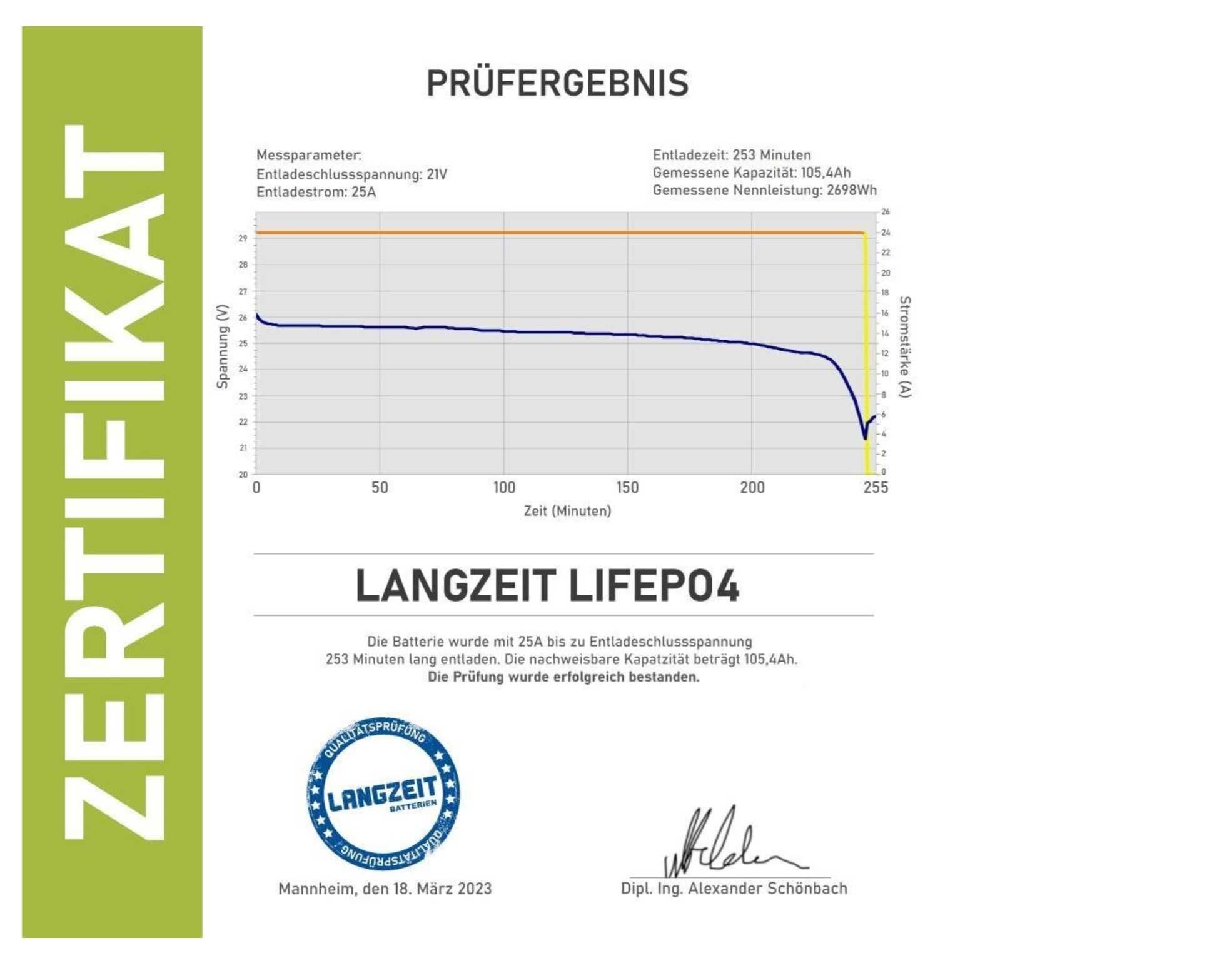 Для квартиры резервного питания Инвертор 3KW+Аккумулятор LiFePo4 2560W