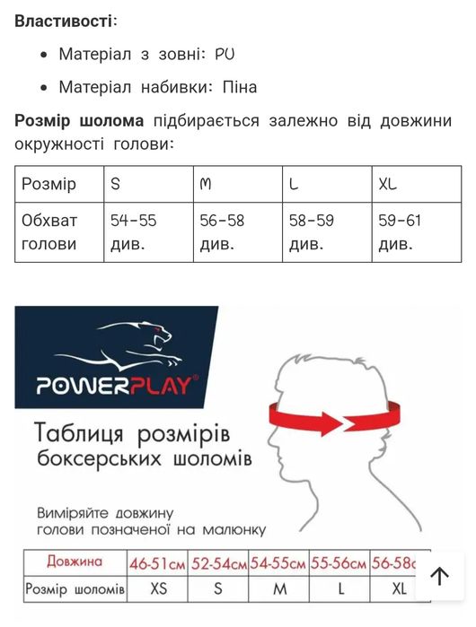 Боксерський шолом