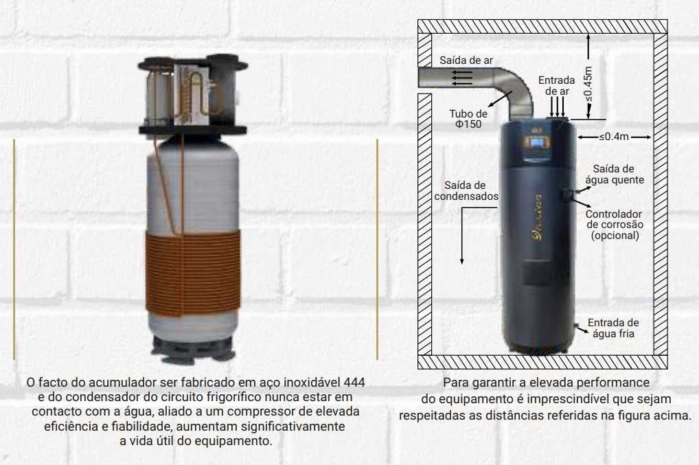 Bomba de Calor Termobrasa GOLD 280L Inox