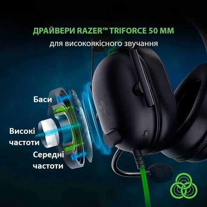 Наушники Игровые Razer Blackshark V2 X Ігрові Навушники FIFIINE H9