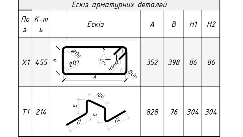 Хомути для з/б конструкцій