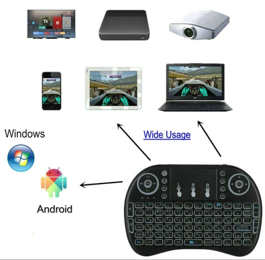 Mini teclado bluetooth (touchpad) Smartvs/tablet/Android..