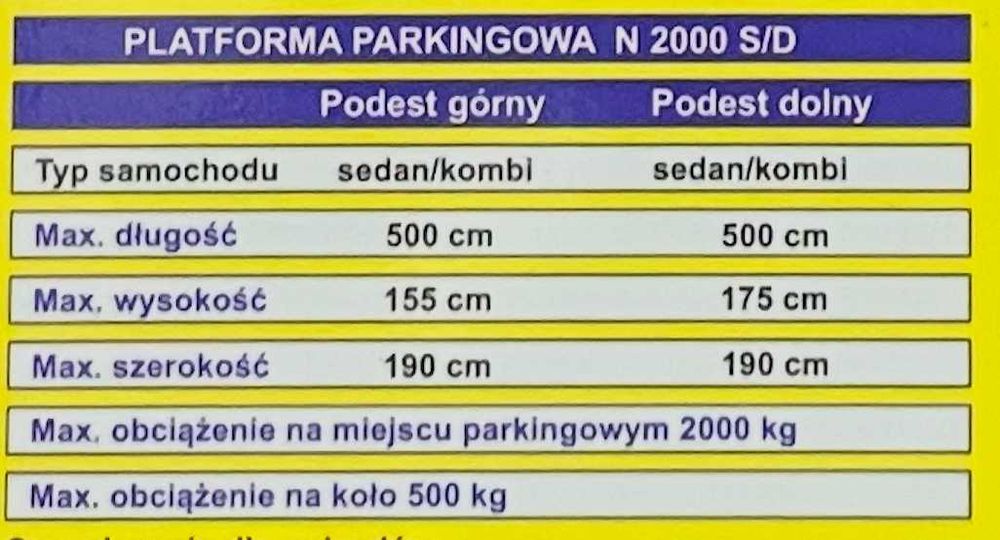 Wynajmę miejsce parkingowe na platformie w bloku Przewóz 44