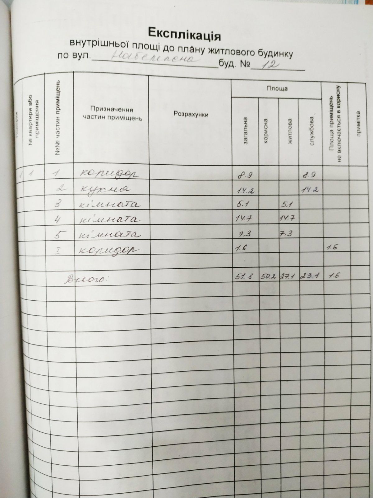 Продам будинок,дачу,в Пирятинському р-ні, село Усівка Полтавської обл.