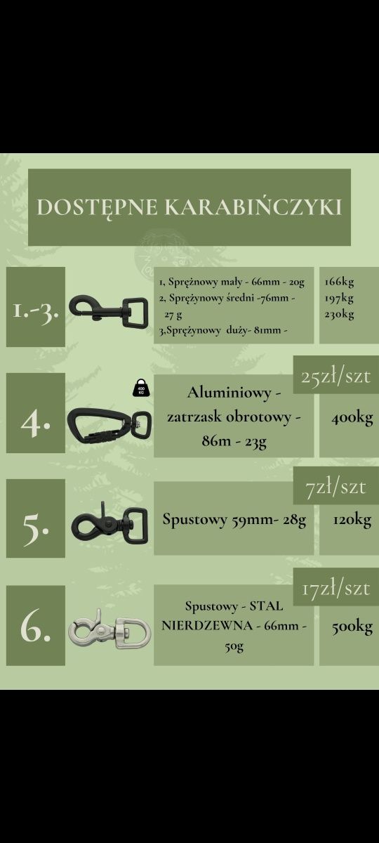 Wodoodporna Linka treningowa  smycz  dla psa 3m  PCV