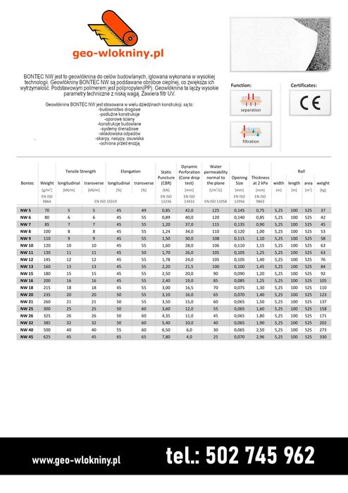 Geowłóknina POLIPROPYLENOWA 16kN 5,25x100m