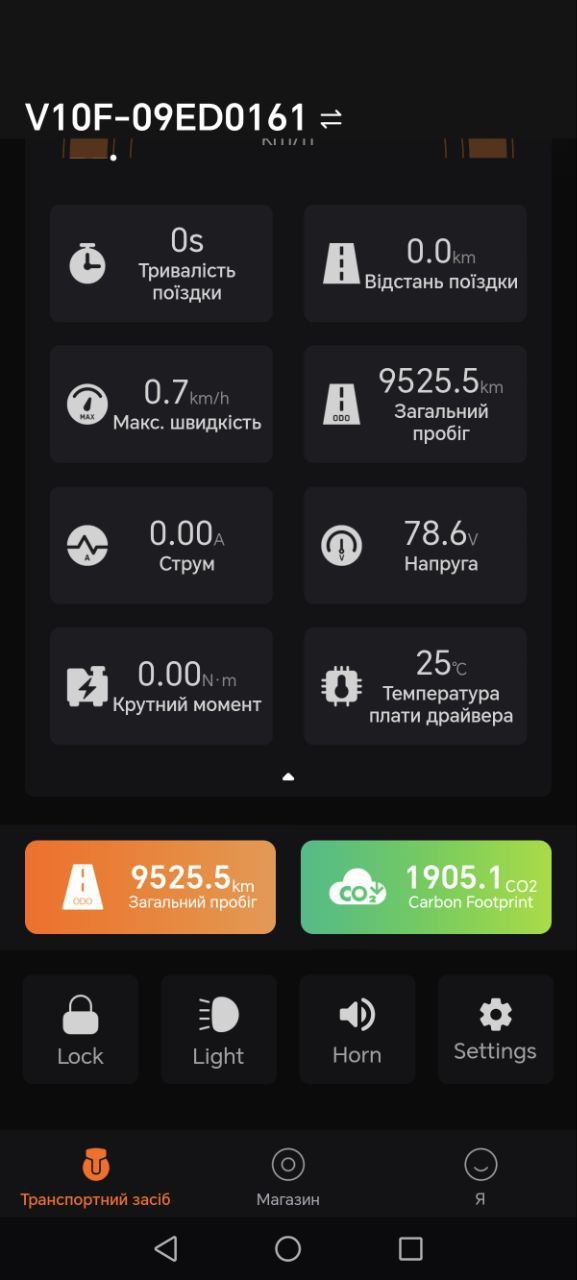 Моноколесо inmotion v10f 9500км