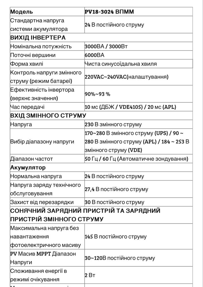 Гібридний інвертор Must PV18-3024 VPK 24В 3 кВт