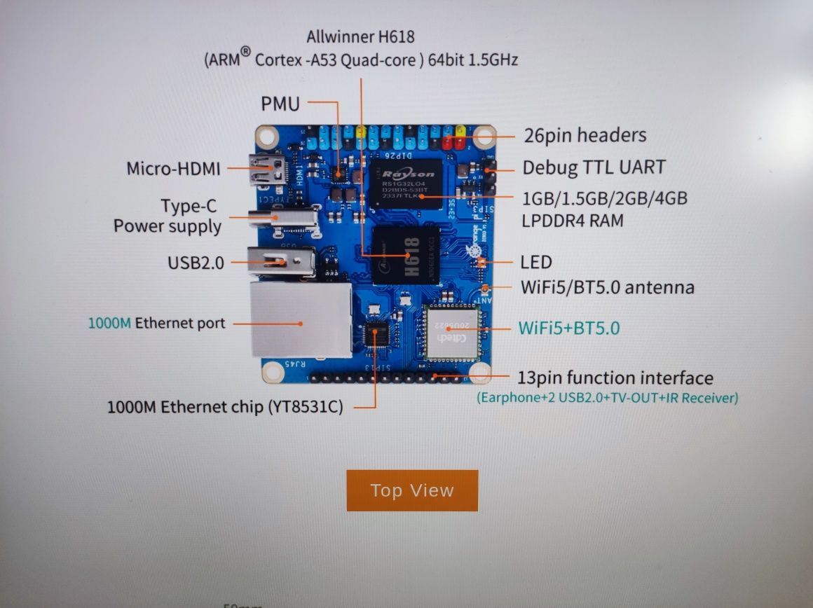 Міні ПК Orange pi zero 3 2gb ram