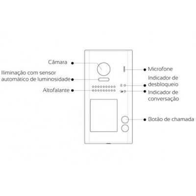 Kit de vídeo porteiro  2 Fios a cores Betoneira com Monitor de 7