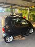 Smart Fortwo Cabrio