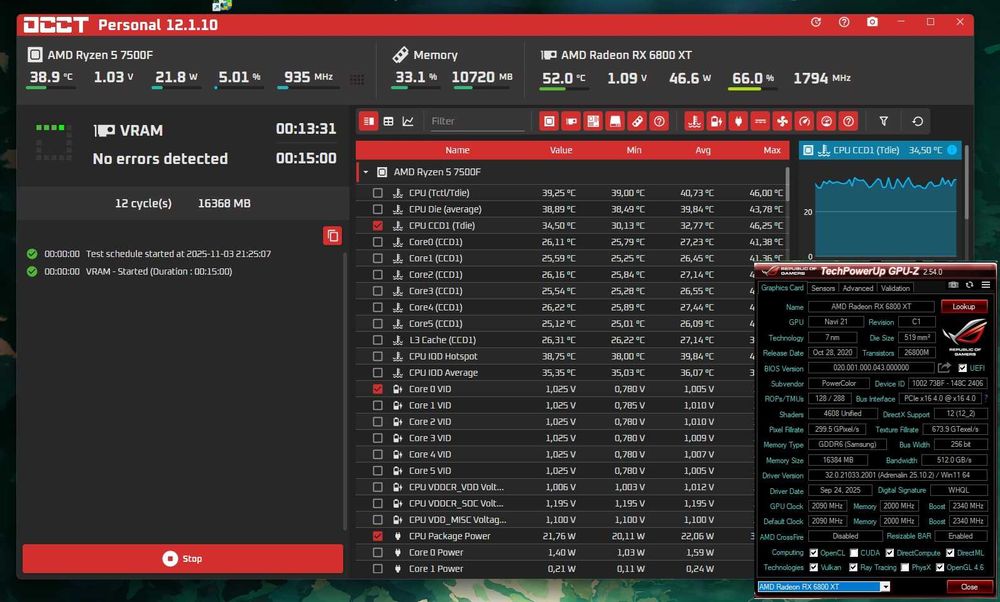 PowerColor RX 6800 XT Red Devil - Топовое исполнение