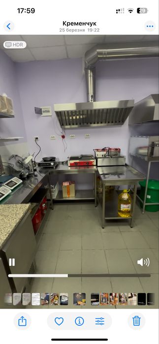 Продам готовий бізнес до кінця ЖОВТНЯ піцерія кафе фаст-фуд