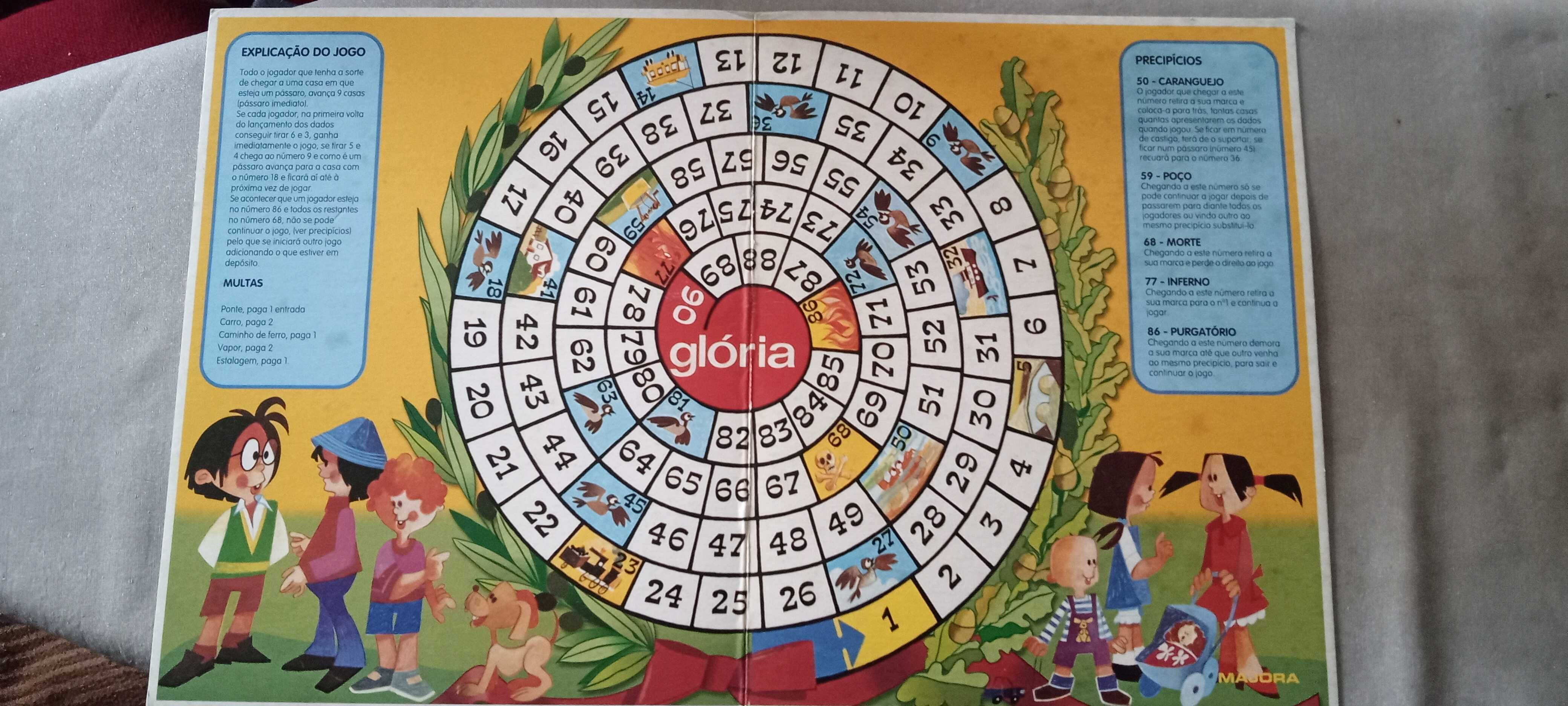 Jogo da Glória original