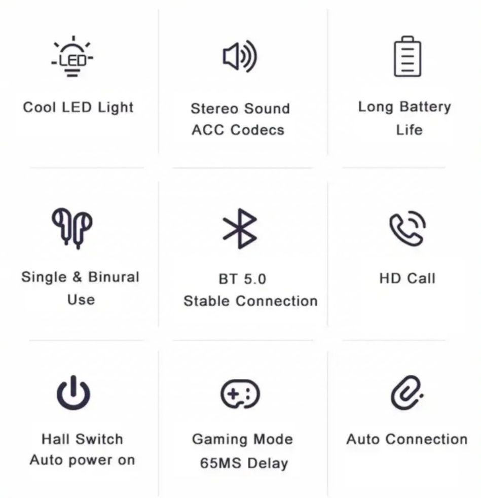 Fones Auriculares Bluetooth