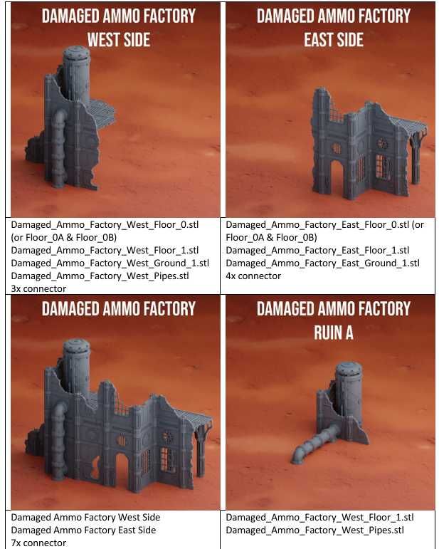 Teren do Warhammer 40000 lub Kill team | Druk3D