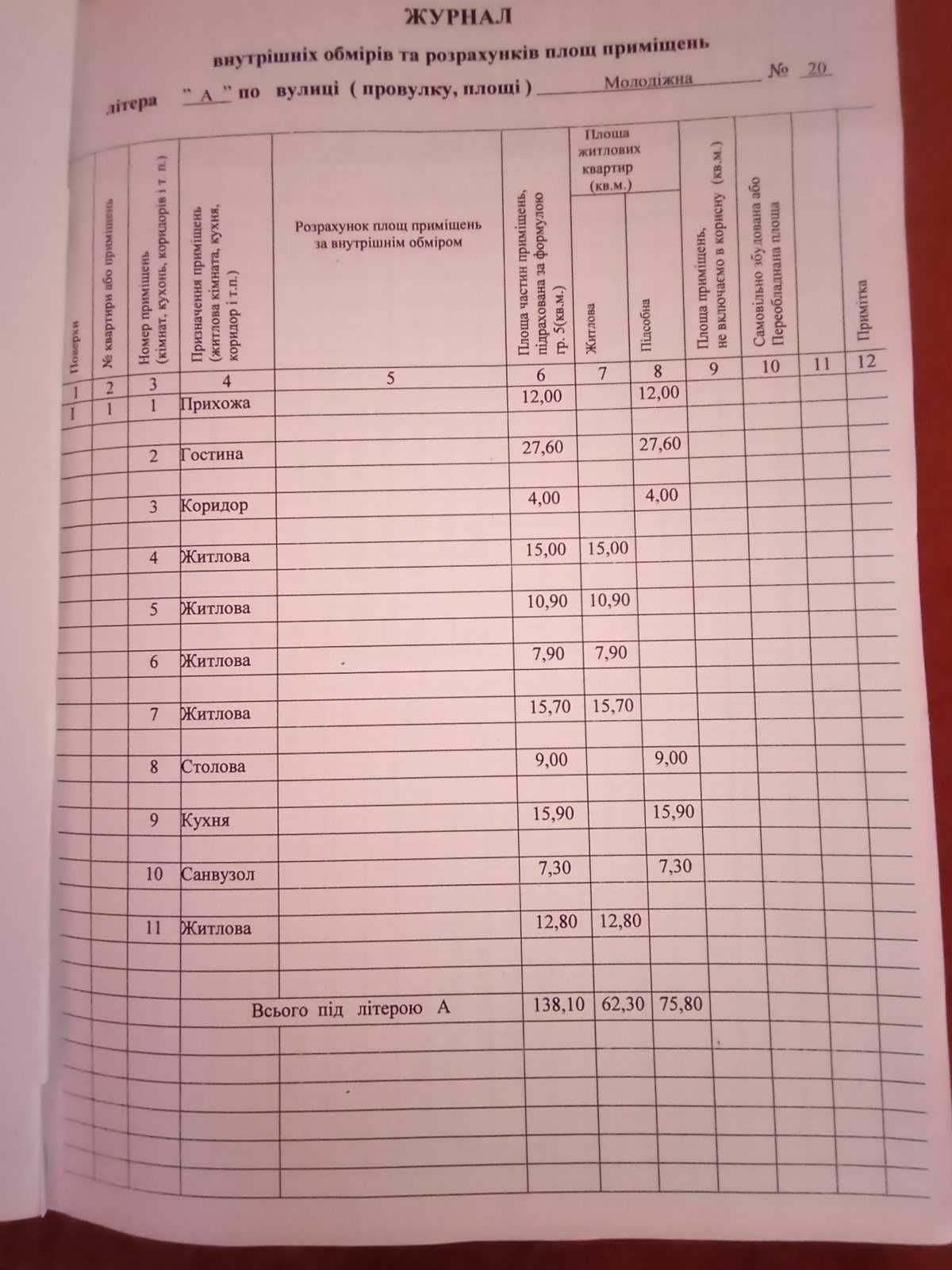 Продается большой дом со всеми удобствами - Беляевка  Майоры