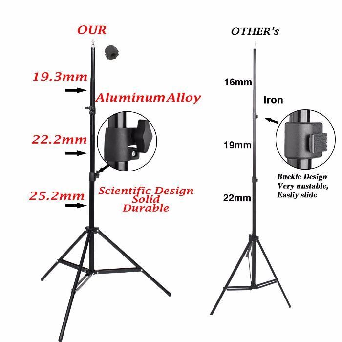 Kit estudio PRO NOVO 2 tripes + 4 sombrinhas + 2 lamp 1250W -EM STOCK