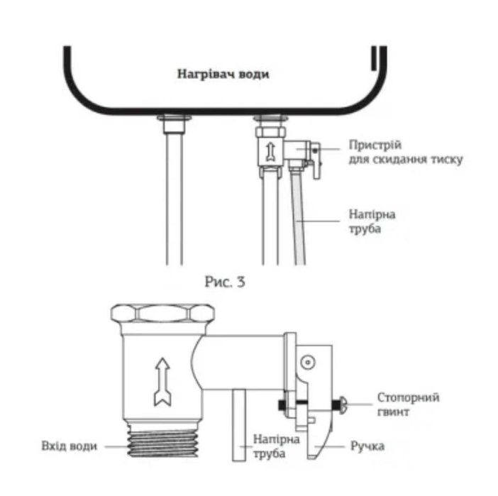 Бойлер водонагрівач Mixxus EWH-02050 Slim Dry 50л (WH0012) сухий тен