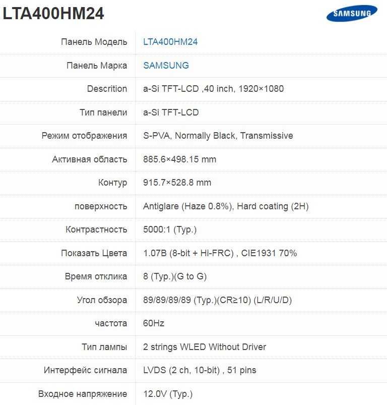SAMSUNG матрица LTA400HF24, LED панель