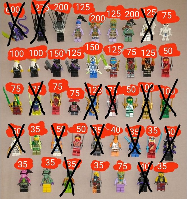 Вживані мініфігурки Lego original