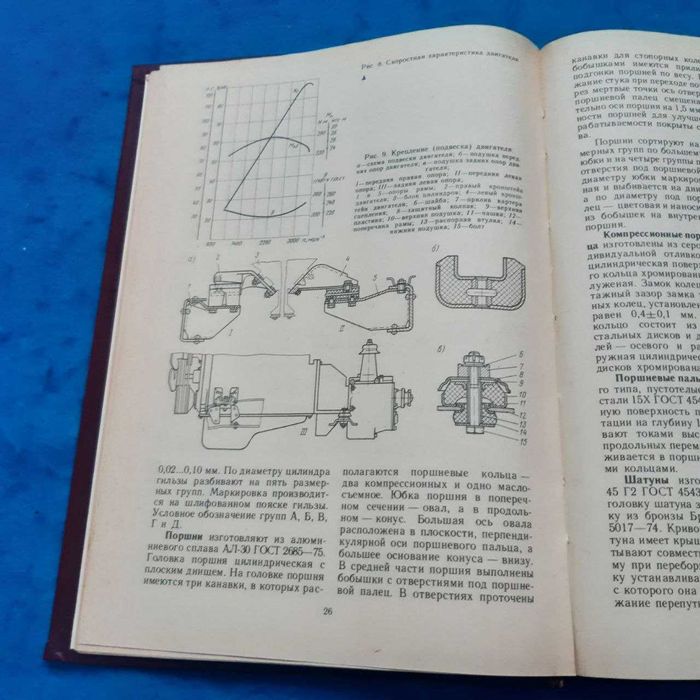 Ретро авто книга "Автомобиль ГАЗ-66-11 Устройство, ТО и ремонт"
