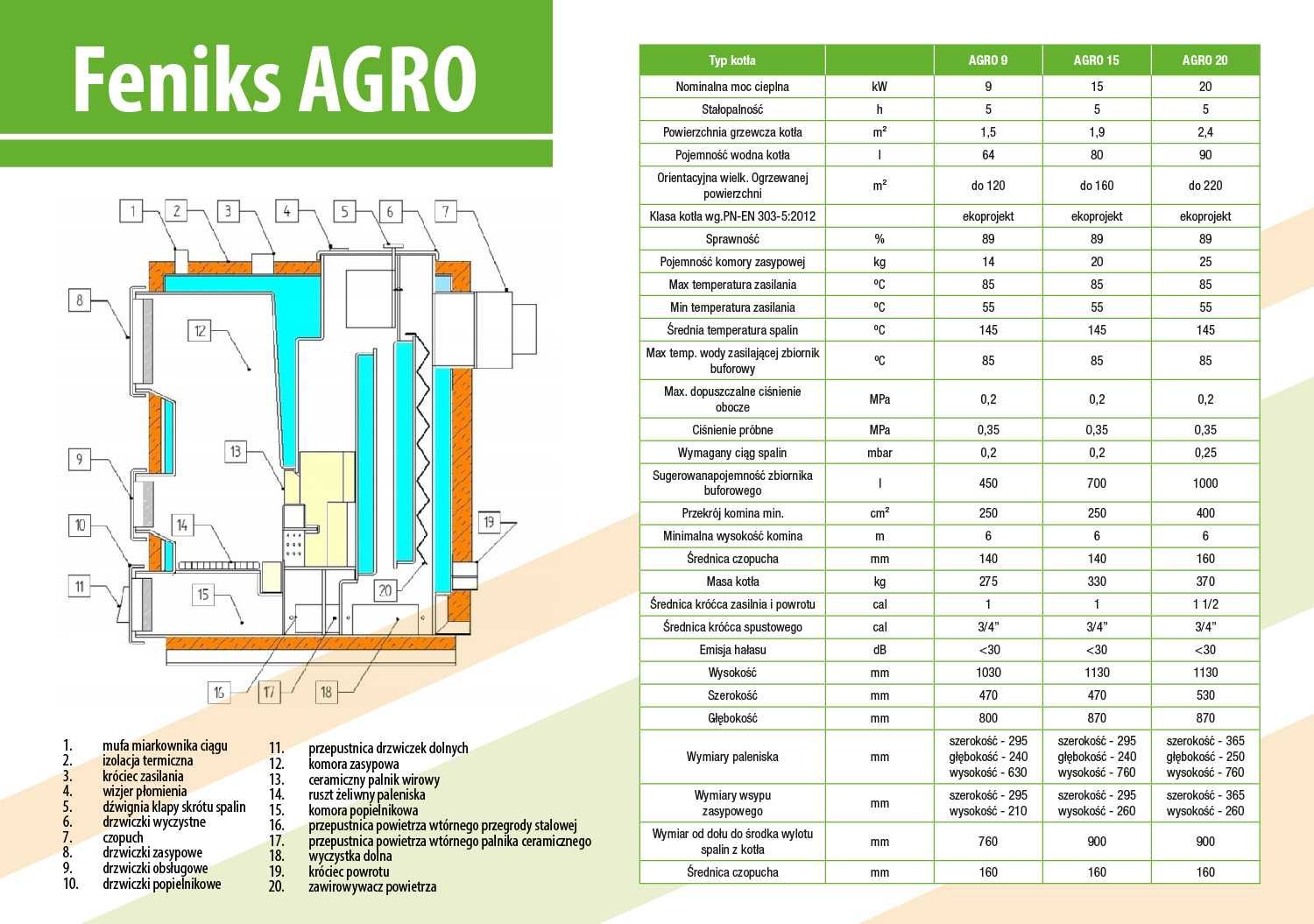 Kocioł na drewno - zagazowujący Feniks AGRO 20 kW