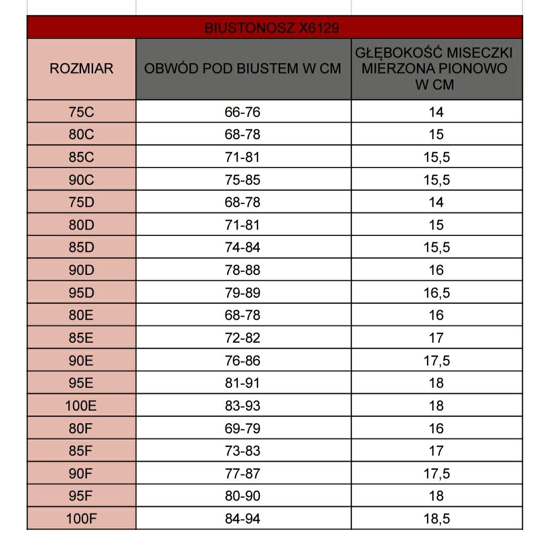 Biustonosz 100F pudrowy róż NOWY stanik fiszbiny