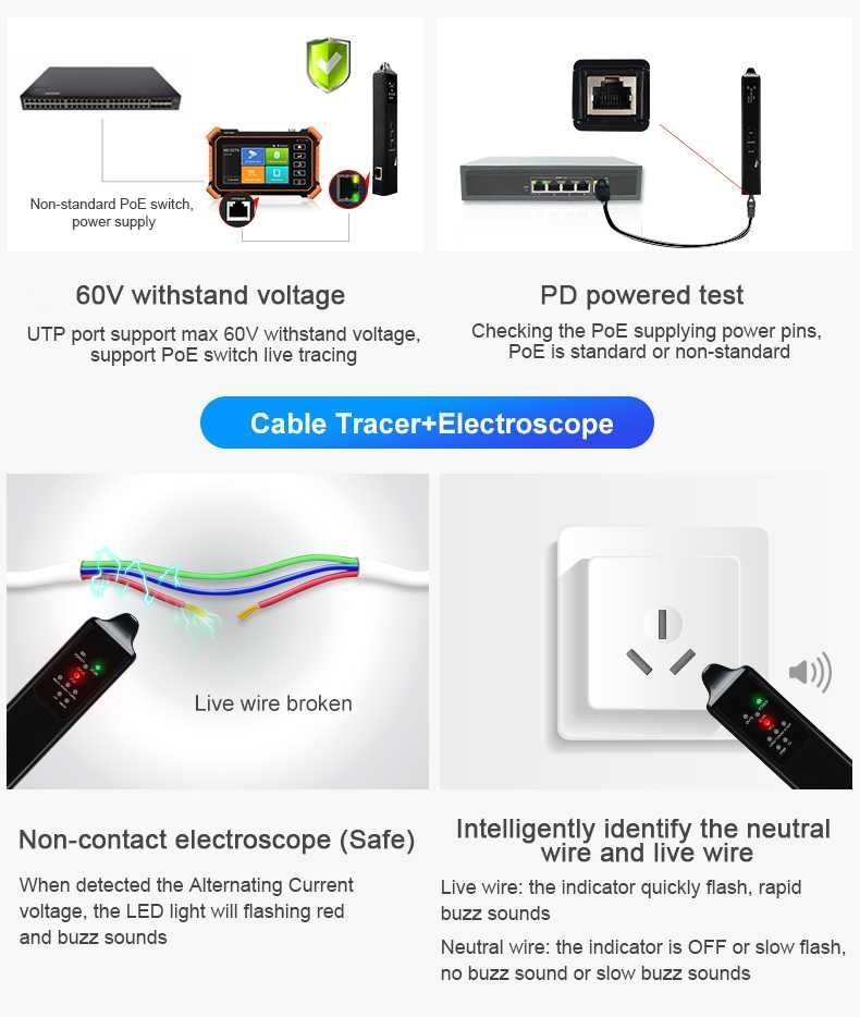 Tester miernik kamer IP CCTV IPC-1910C Plus H265 8MP AHD 8K WiFi PoE