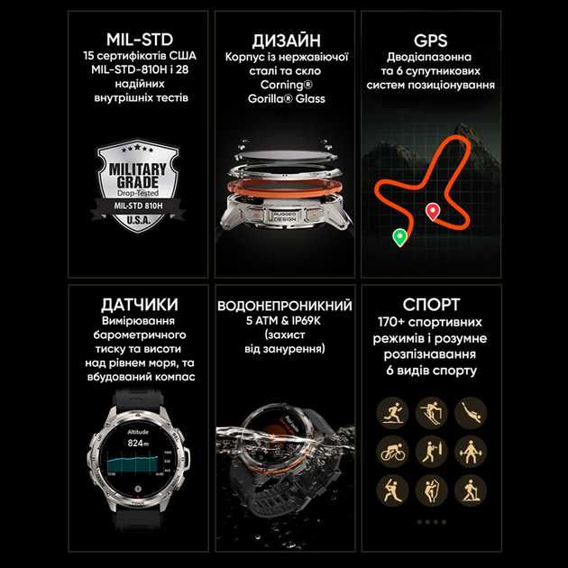 Смарт-годинник KOSPET Tank T3 Ultra Black