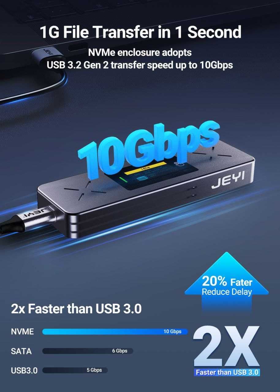 Karta pamięci Kodak 32GB + obudowa na SSD m.2 NVMe PCIe / SATA [OLED]