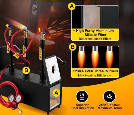 Kuźnia Kowalska Propanowa Twoje Narzędzie do Kucia Marzeń