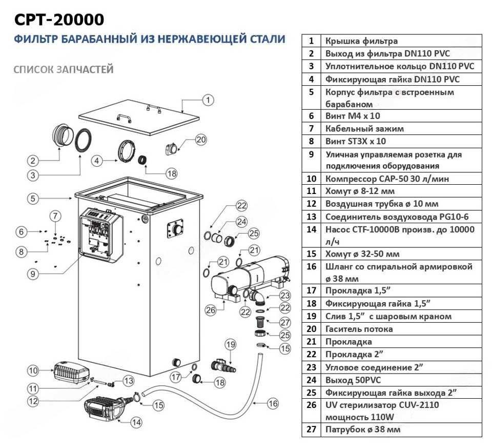 Барабанный фильтр SunSun CPT-20000  до 60 м.куб. из нержавеющей стали