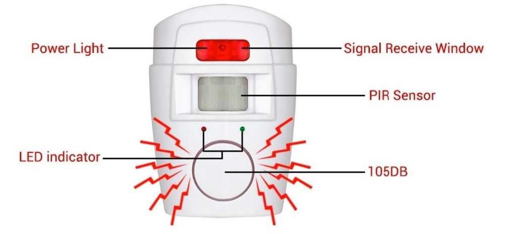Alarme com sensor de movimentos segurança sirene com comando NOVO