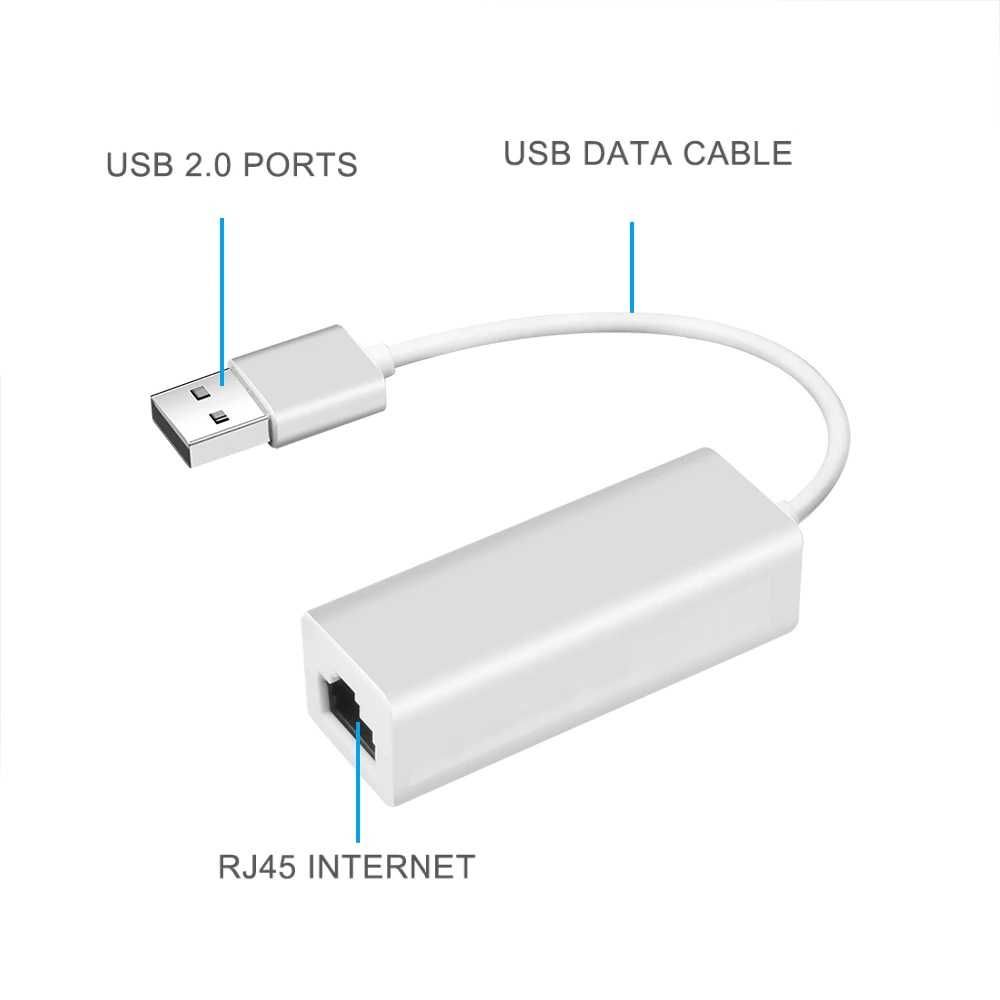 Адаптер USB 2.0 - LAN RJ45 Внешний сетевой адаптер до 100Мбс