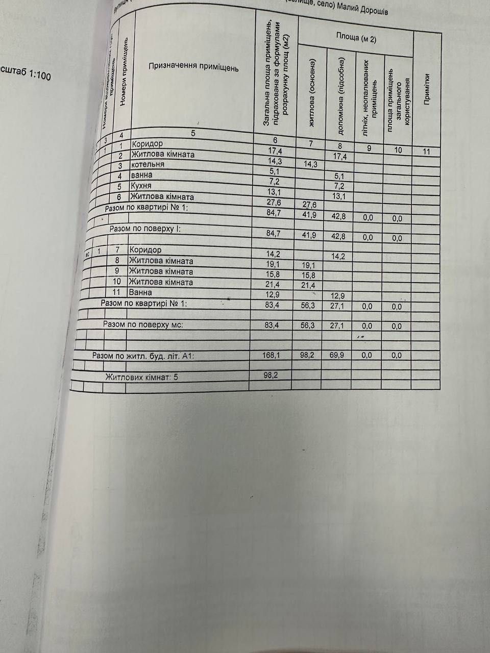 Продаж будинку Малий Дорошів, вул. Набережна