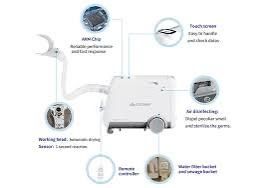 Roubot de limpeza de incontinencia