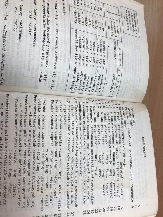 Łatwe przyswojenie języka angielskiego - podręcznik samouczek